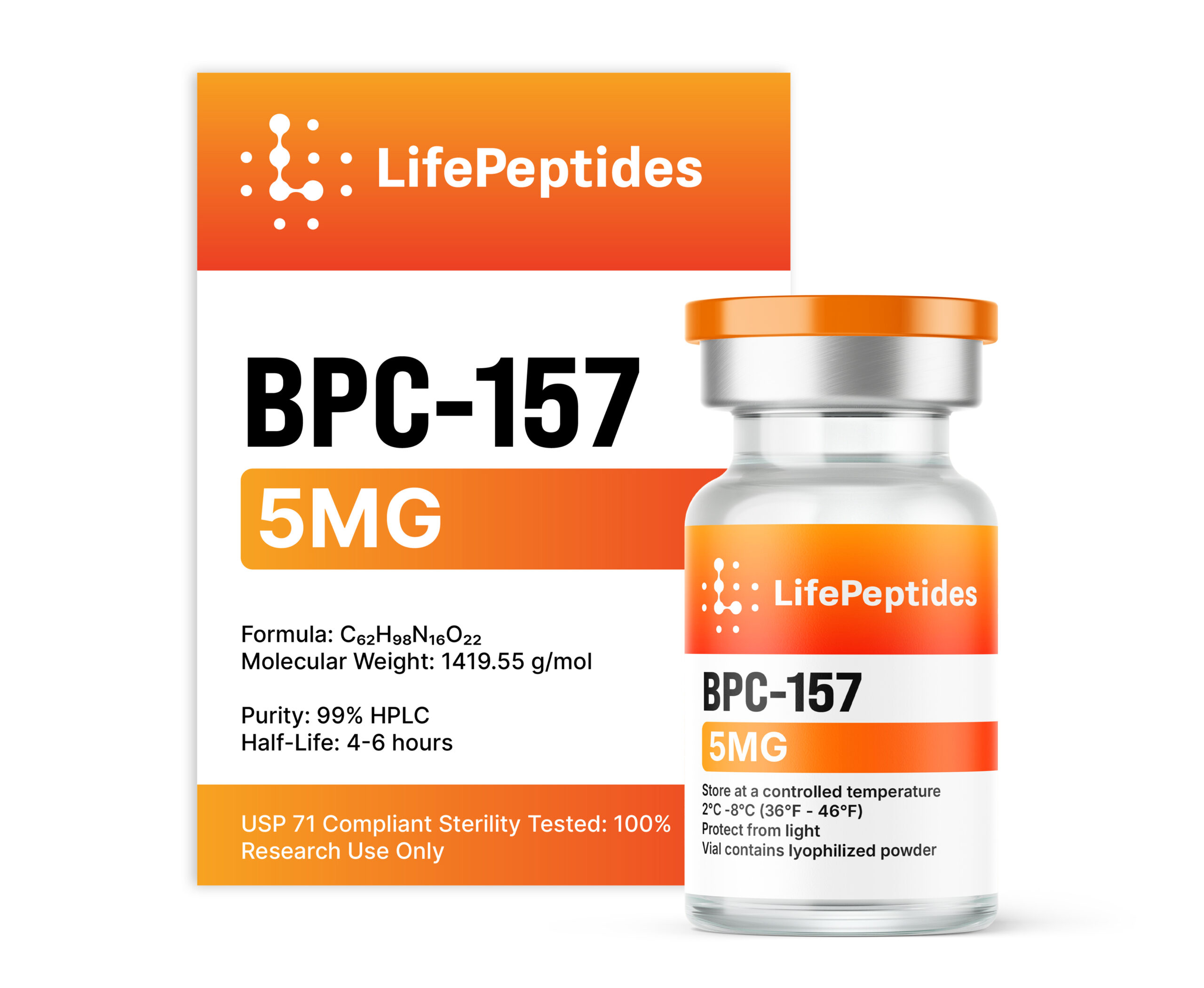 BPC-157