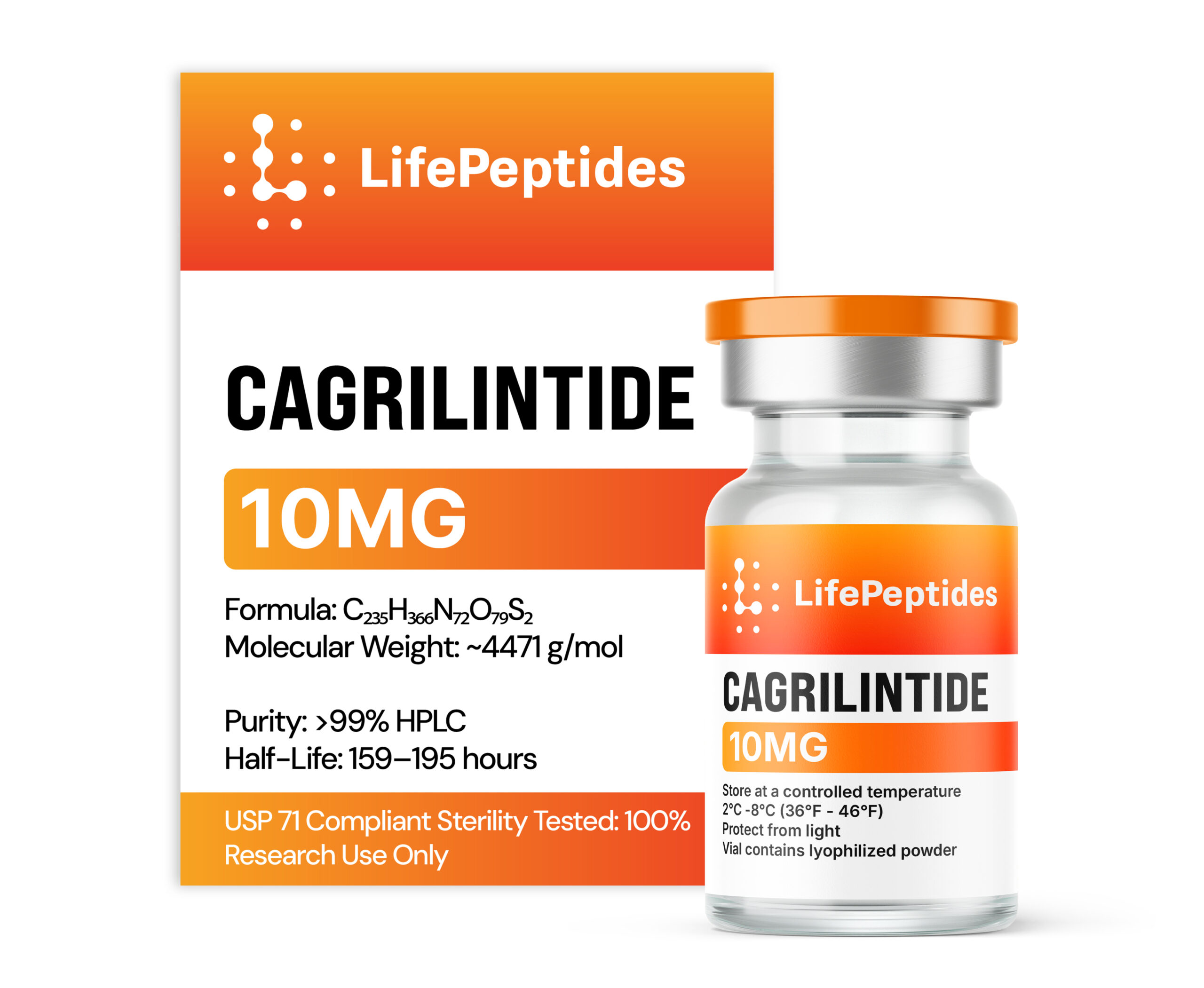 Cagrilintide