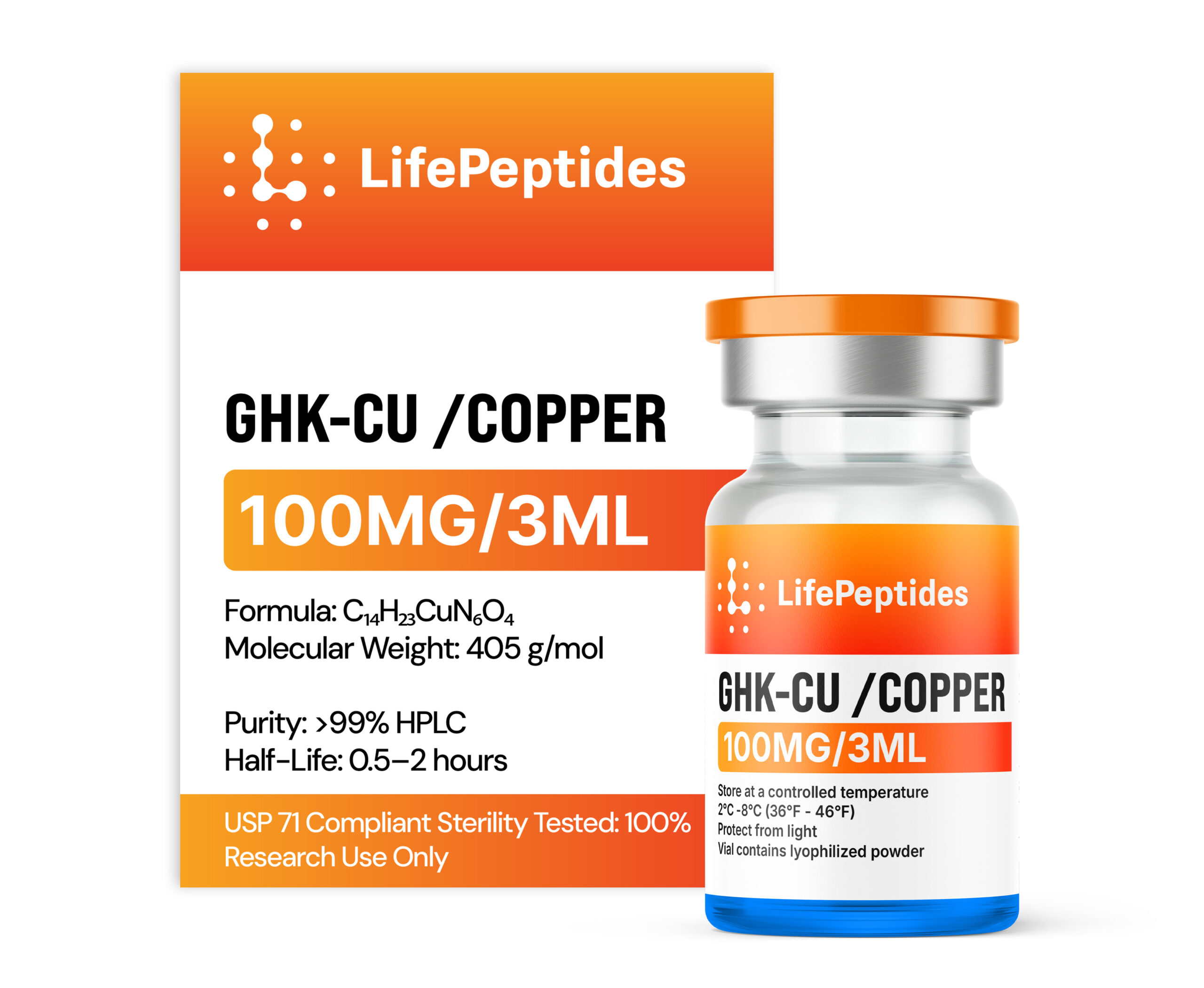 GHK-Cu Copper