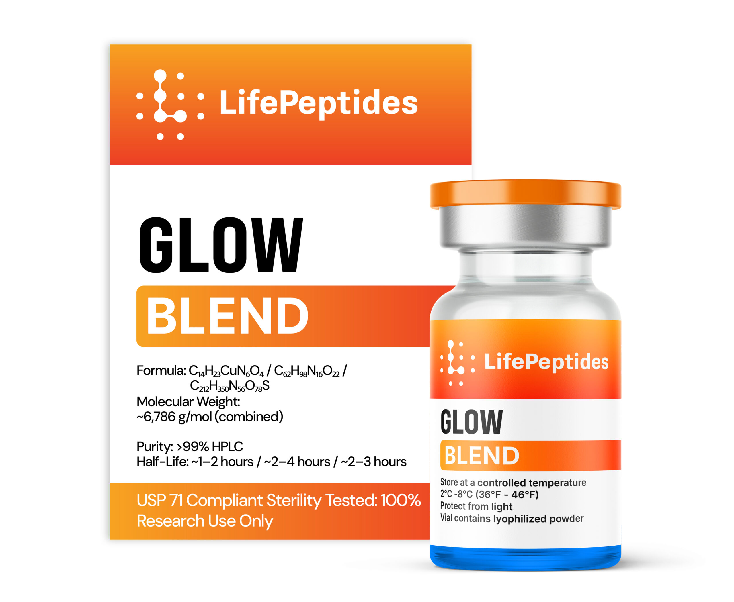 Glow Blend