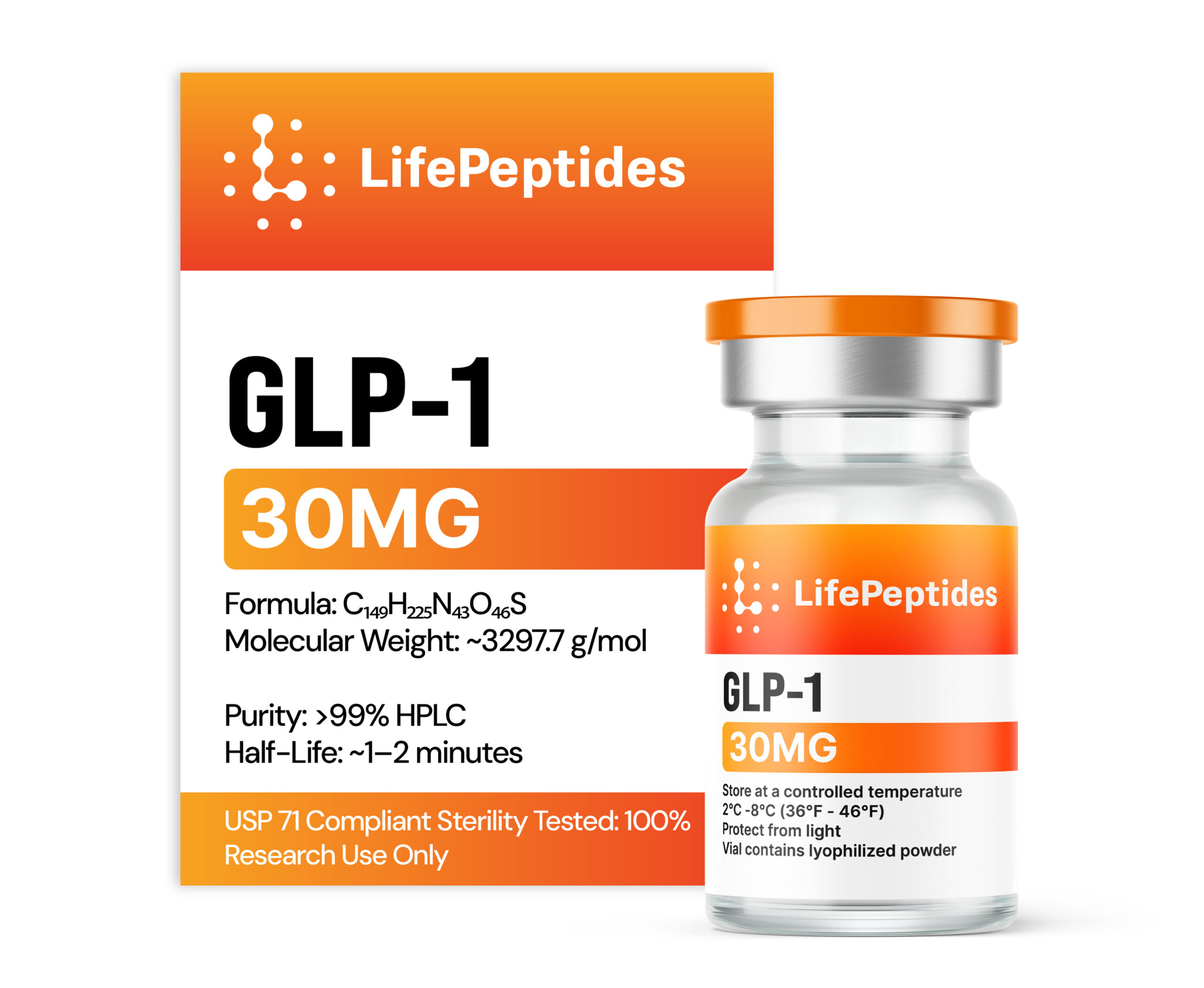 GLP-1