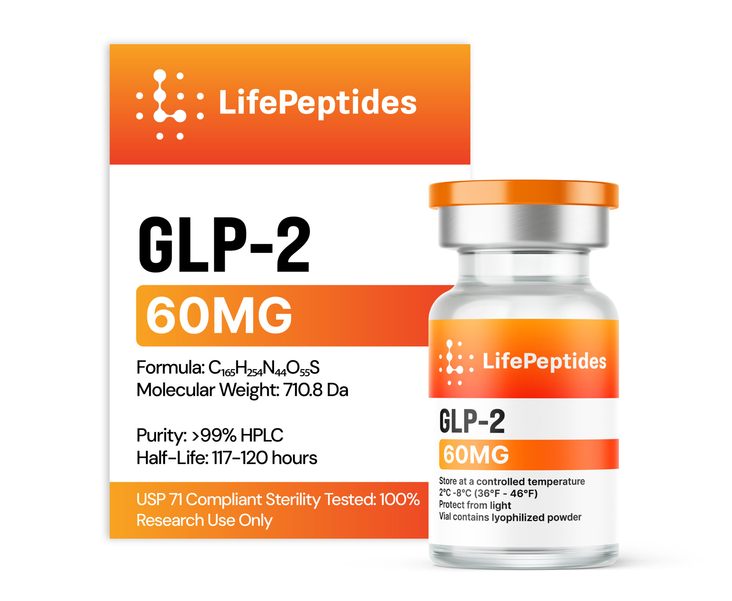 GLP-2