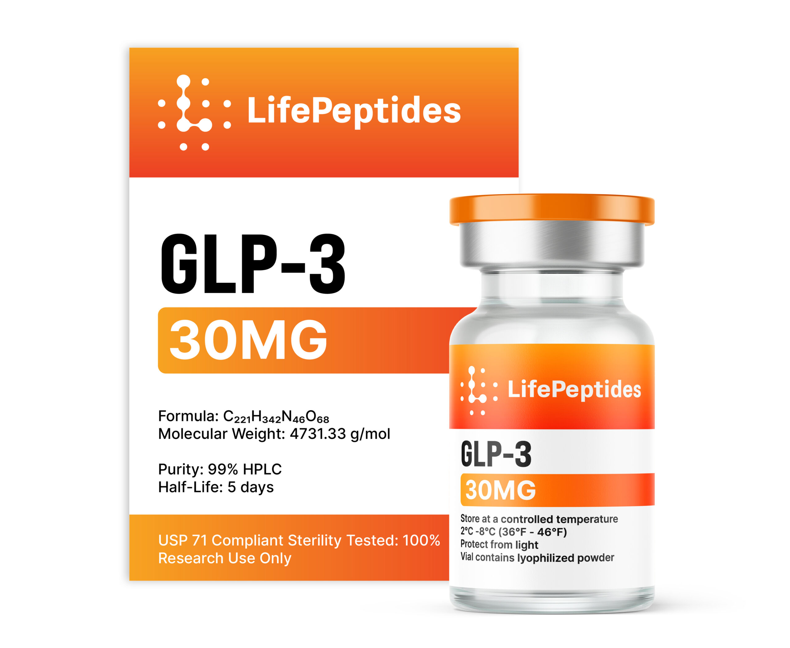 GLP-3