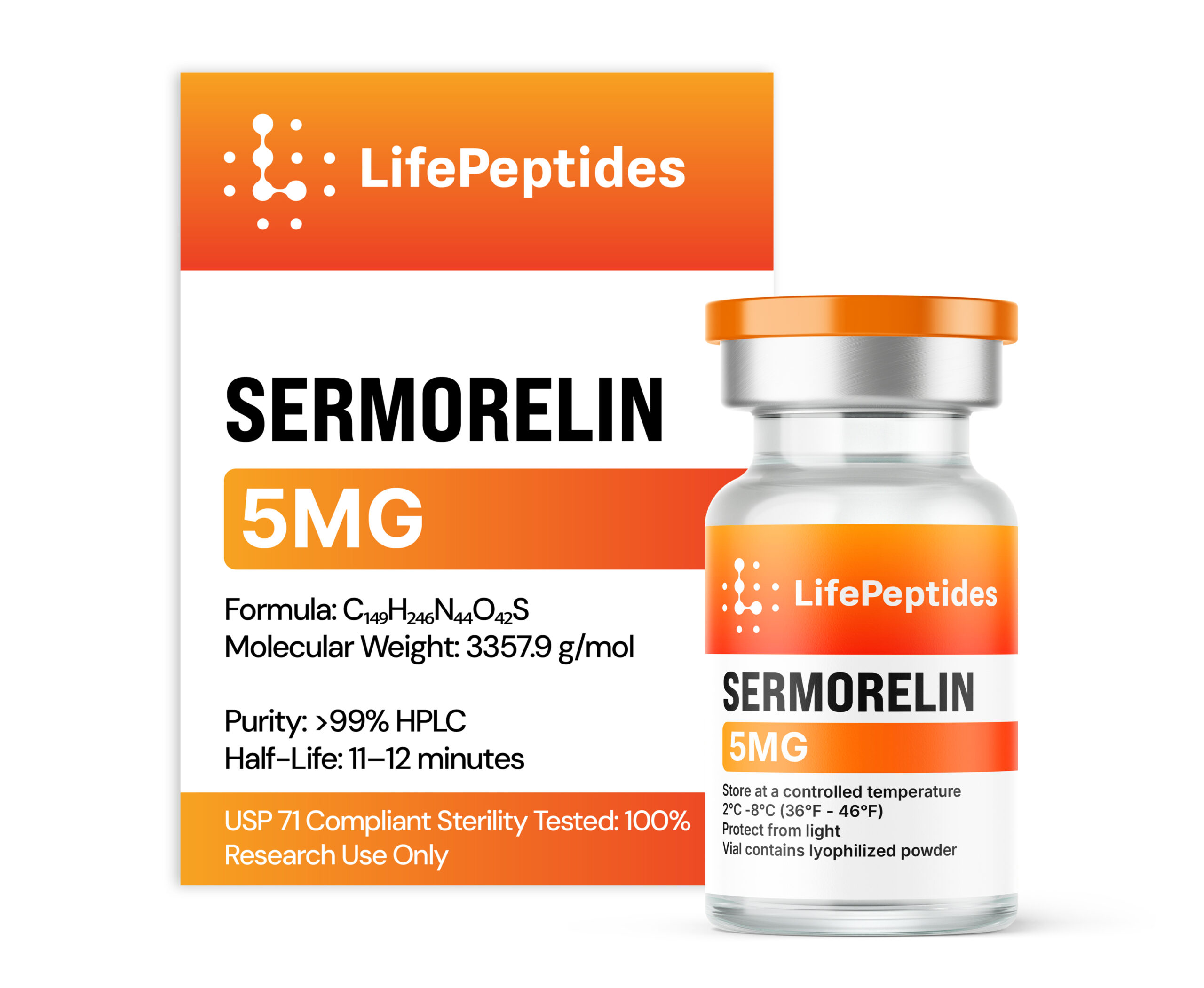 Sermorelin