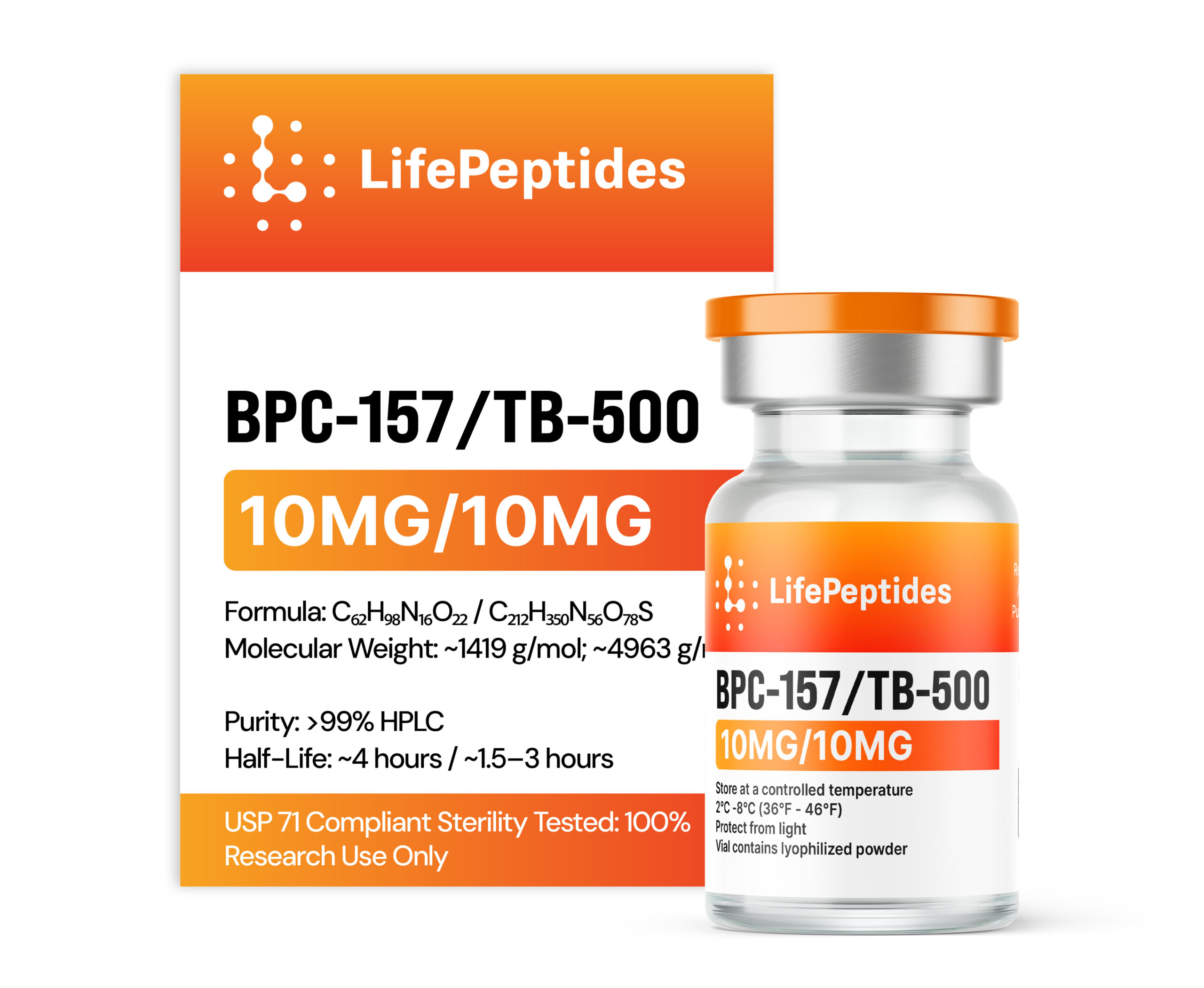 BPC-157/TB-500 Blend