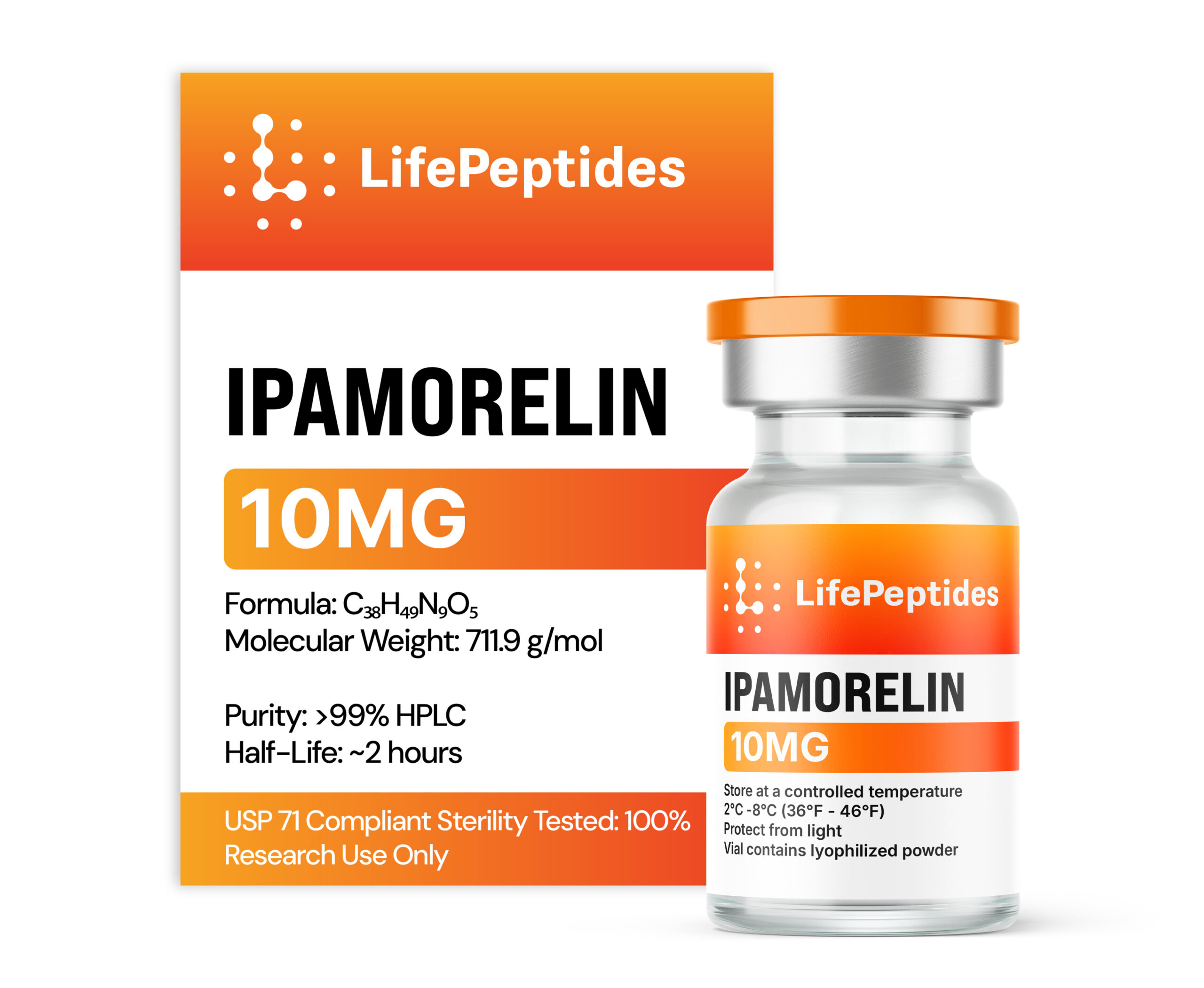 Ipamorelin