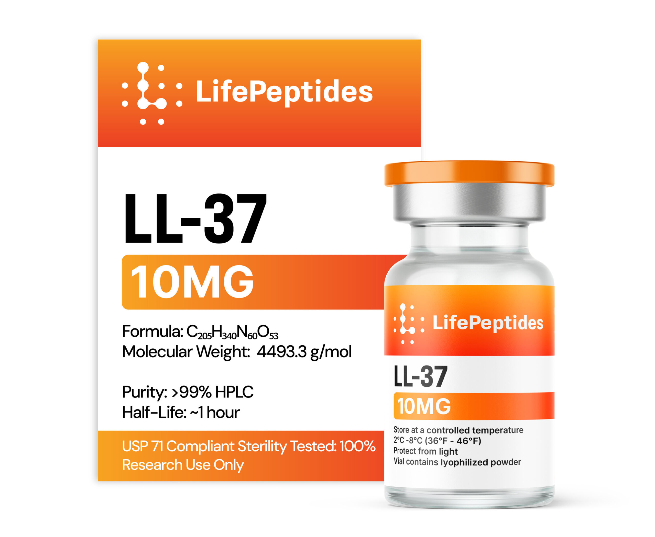 LL-37